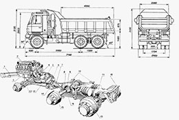 Каталог самосвалов и характеристики