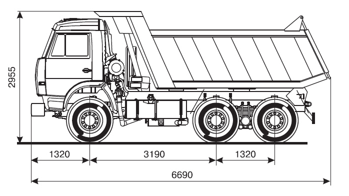 Самосвал КамАЗ-65115 размеры и габариты