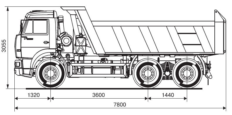 Самосвал КамАЗ-6520-61 размеры и габариты