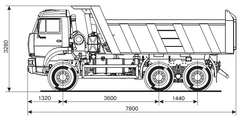 Самосвал КАМАЗ-6522 размеры и габариты