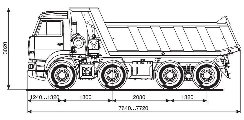 Самосвал КАМАЗ-6540 размеры и габариты