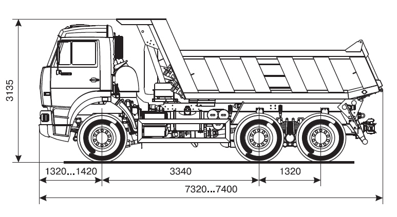 Самосвал КамАЗ-65111 размеры и габариты